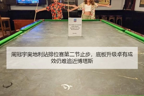 zhou-guan-yu-ao-di-li-zhan-pai-wei-sai-di-er-jie-zhi-bu-di-ban-sheng-ji-zhuo-you-cheng-xiao-reng-nan-zhui-jin-bo-ta-si-2-977.jpg